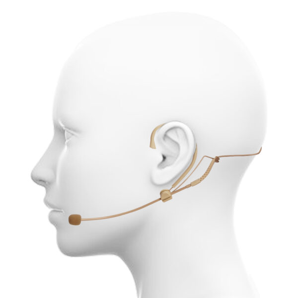 Xtreme Acoustics XAMS-5S Headset (XLR) Single Ear-Hook Condenser Microphone